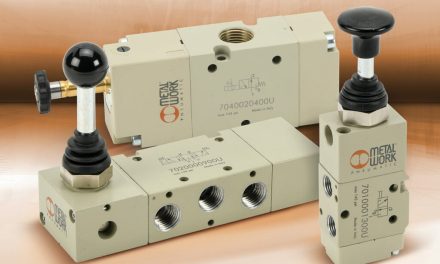 New Valves Announced from AutomationDirect